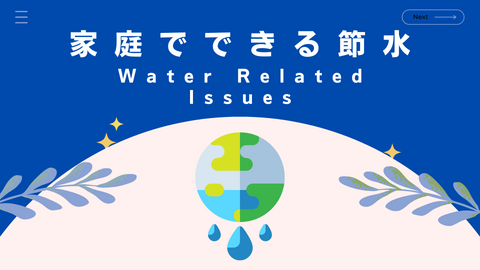 3 How water is used at home 